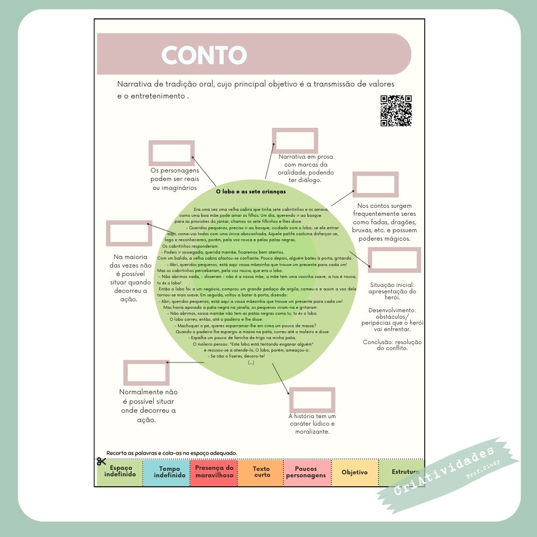 Síntese das Características do Conto