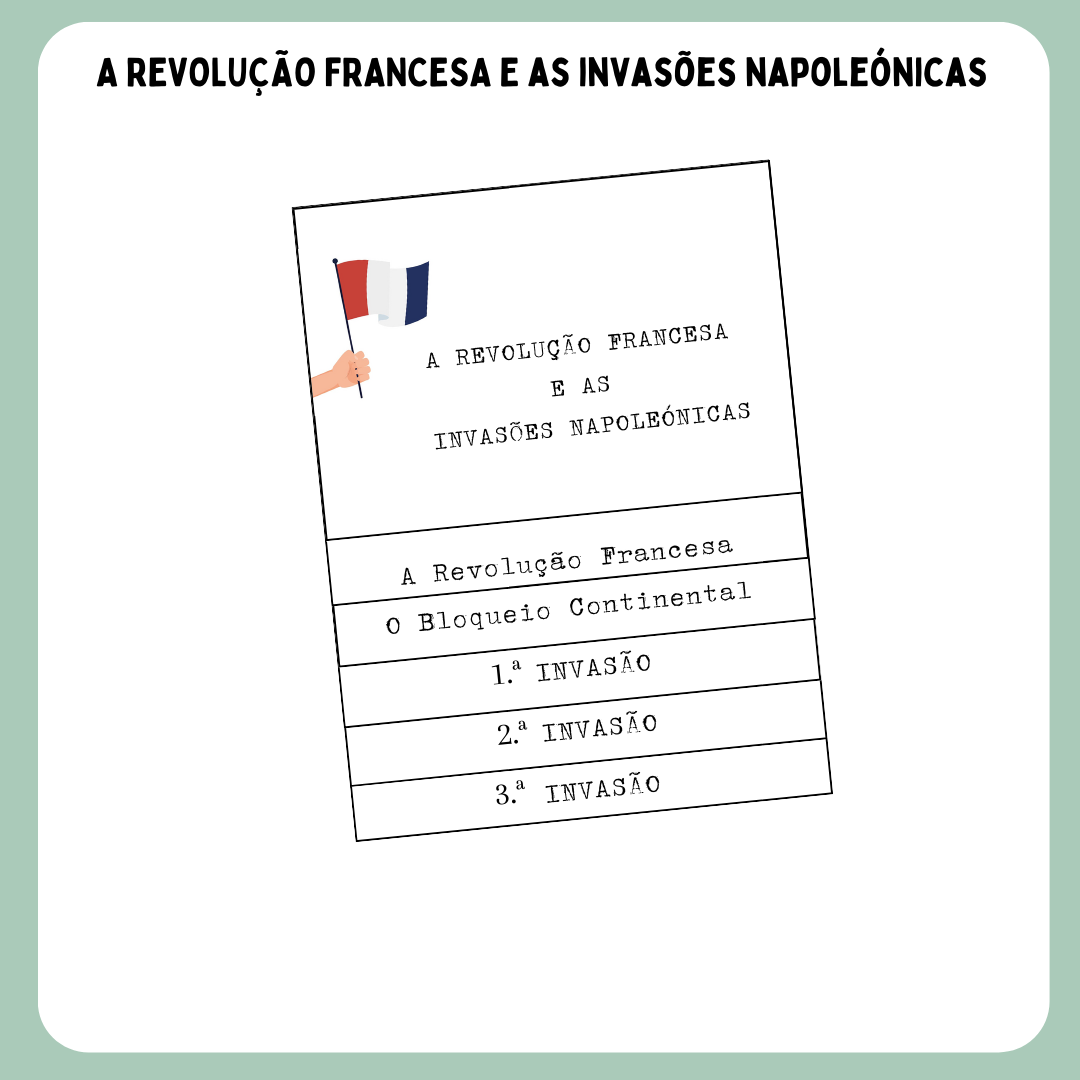 Flipbook A Revolução Francesa e as Invasões Napoleónicas