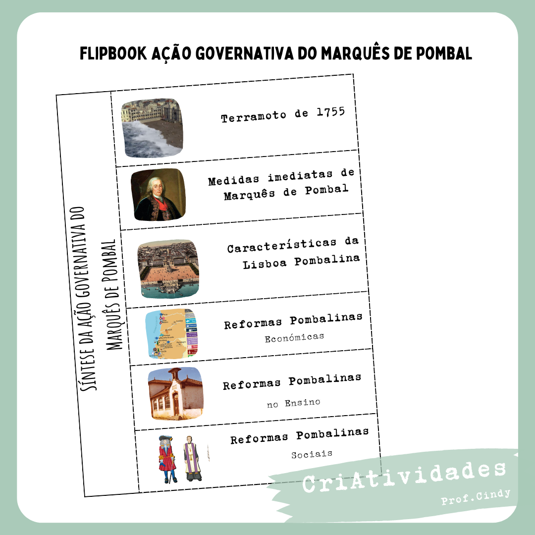 Flipbook Ação Governativa do Marquês de Pombal